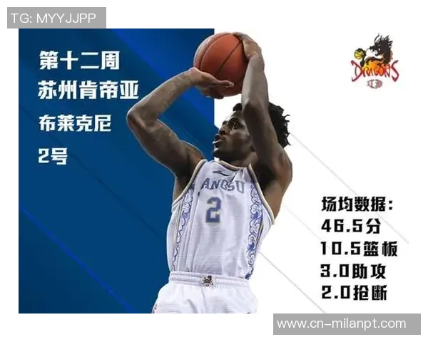 运动新闻布莱克尼的神秘传说与历史遗迹探秘之旅